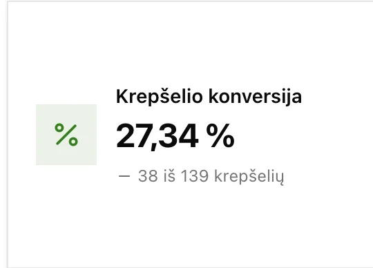 Krepšelio konversija