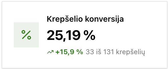 Krepšelio konversija valdymo skydelyje