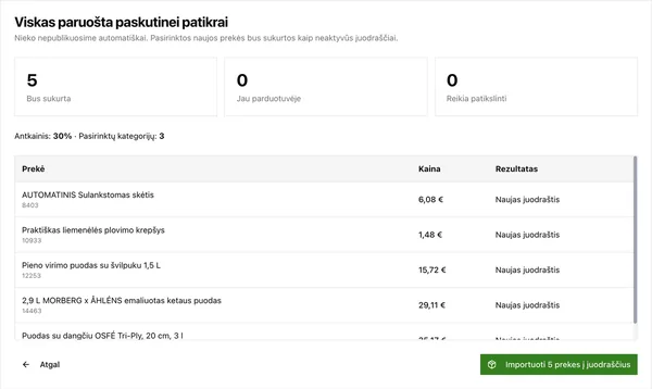Importo suvestinė prieš patvirtinant